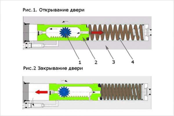 Кракен официальная kr2web in